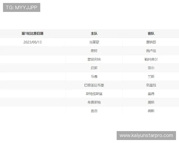 洛里昂今日最新动态分析球队状态及未来赛程安排